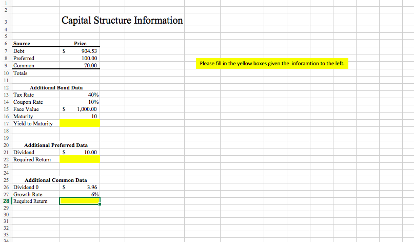 2 Capital Structure Information 3 4 5 Source Price Debt 904.53