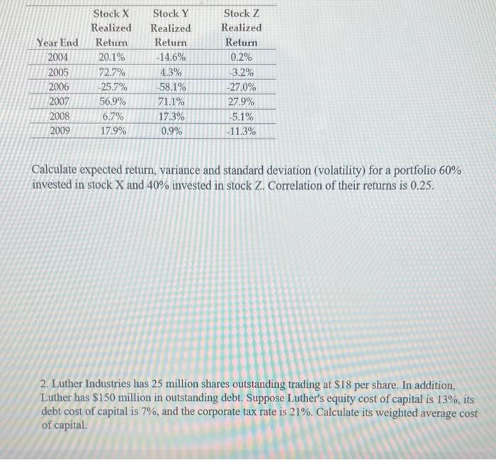  Calculate expected return, variance and standard deviation (volatility) for a portfolio