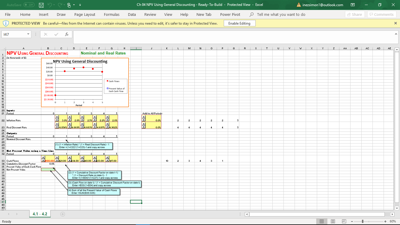 used to calculate NPV if the discount rate is constant over time?