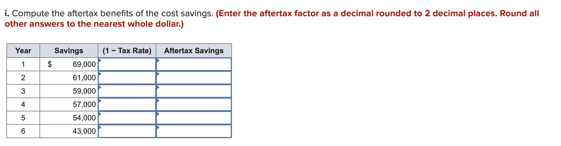 depreciation and can currently be sold for $31,800. A new piece of