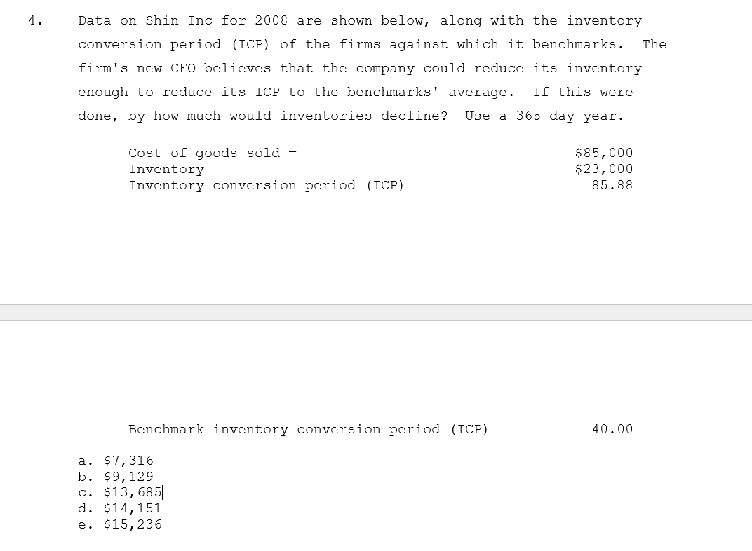4. Data on Shin Inc for 2008 are shown below, along