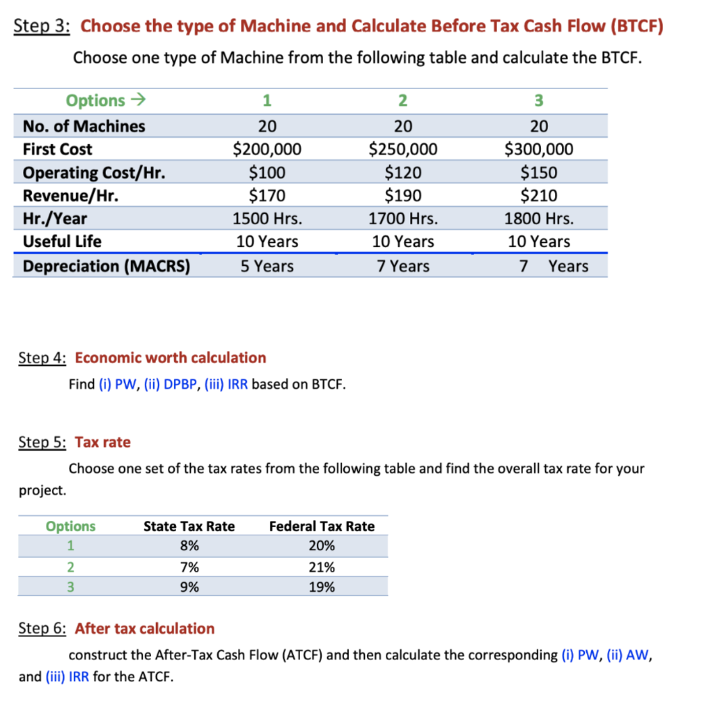 step 3 use option 2 For step 5 use option 2 For