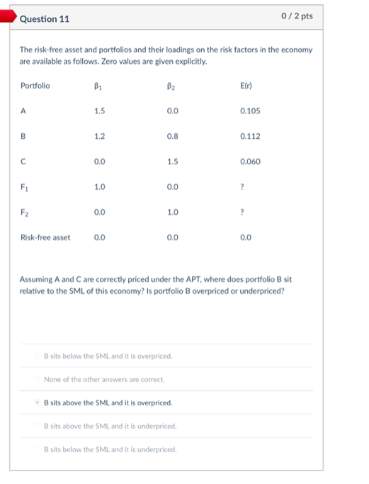holding the bond for five year from today would be ... uncertain