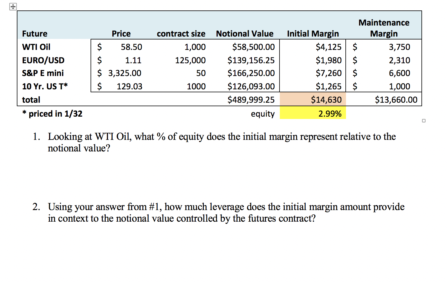  i got 7.05 for the first one or .07051. please help