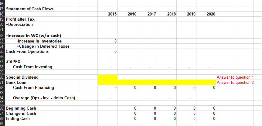 Harvard. Your business concept is to serve Accounts receivable and accounts payable