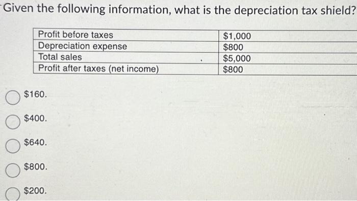 payback periods (in years) for these projects? Project X: 5; Project Z: