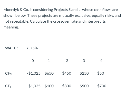  Moerdyk & Co. is considering Projects Sand L, whose cash flows