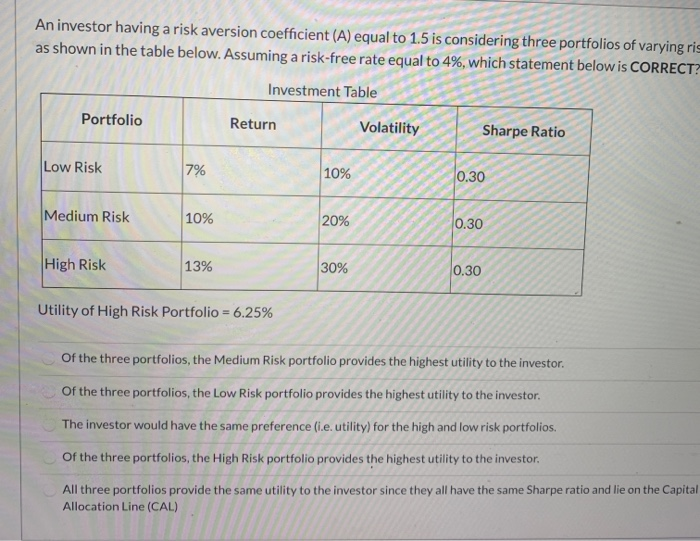  An investor having a risk aversion coefficient (A) equal to 1.5