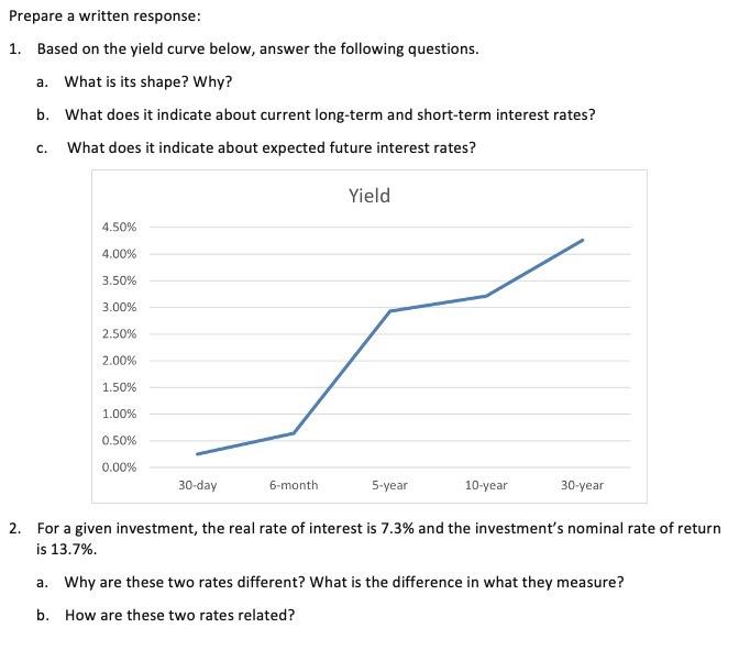  Prepare a written response: 1. Based on the yield curve below,