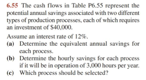 6.55 The cash flows in Table P6.55 represent the potential annual