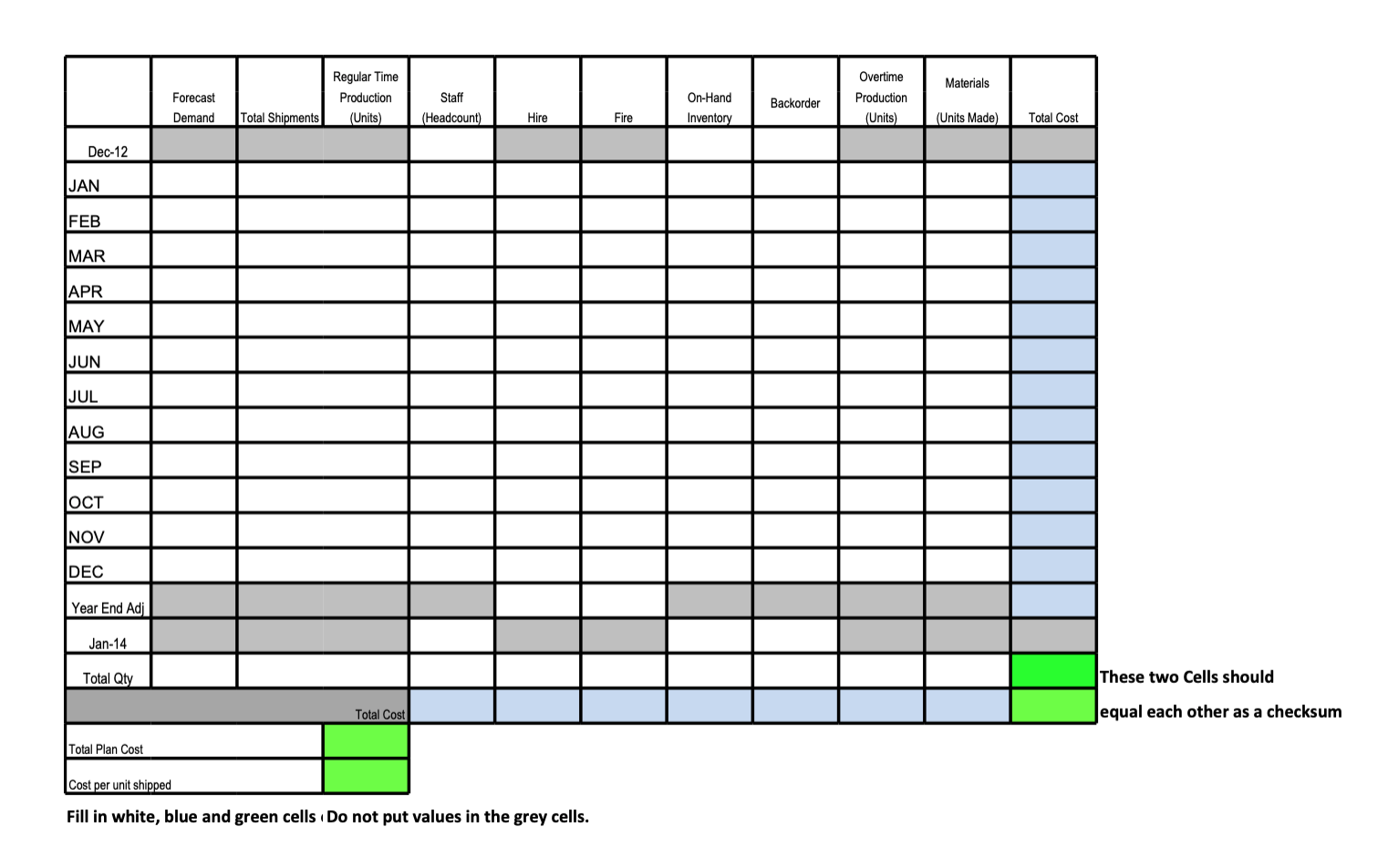 explaining your mixed plan in the context of the other three plans
