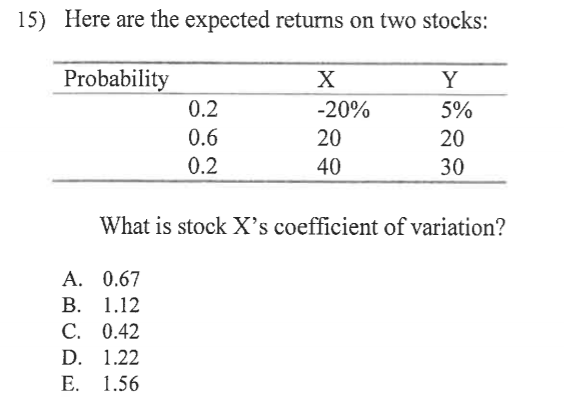 15) Here are the expected returns on two stocks: Probabilit 0.2