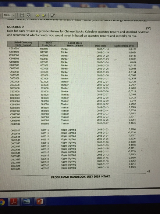  100% B OX QUESTION 2 (30) Data for daily returns is