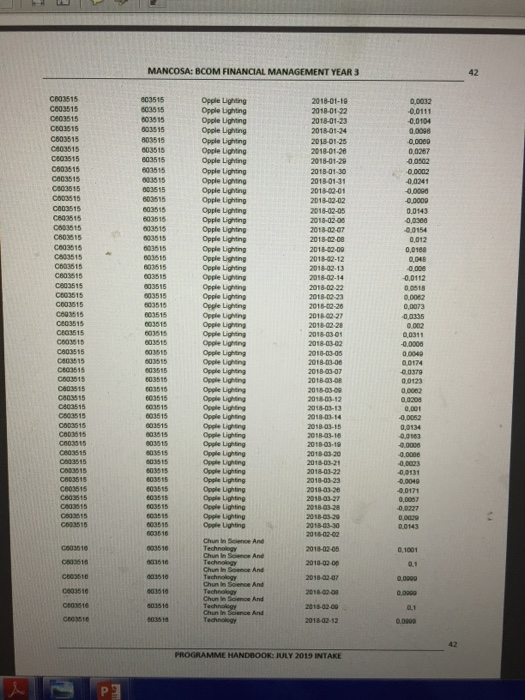 provided below for Chinese Stocks. Calculate expected returns and standard deviation and