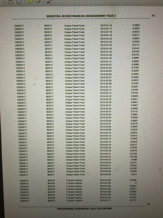 secondly on risk. Listed Company Code Comcd C603508 C603508 C603508 C80250R C603503