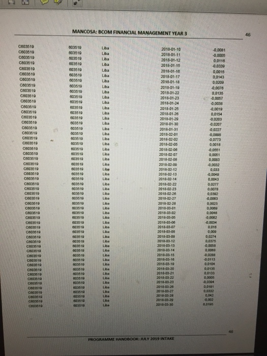 C503508 C503508 C802509 C503508 C803508 C503508 C503508 Stock Code Sted 60350B 603508