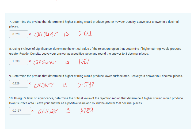 the experimenter strongly suspects that higher stirring would produce greater Powder Density