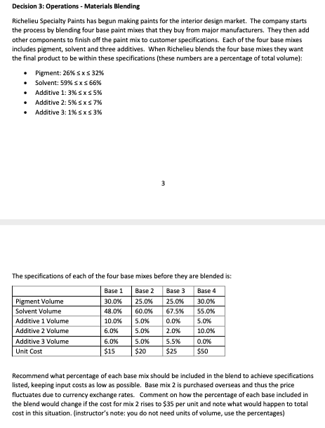 the issues listed in the case. The document should also include an