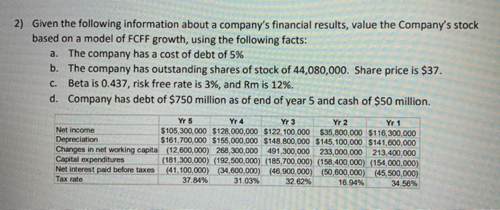  please answer in excel and use formula text to show formulas.