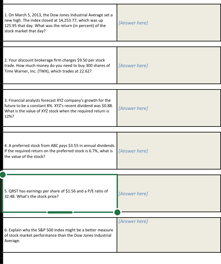  On March 5,2013, the Dow Jones Industrial Average set a new