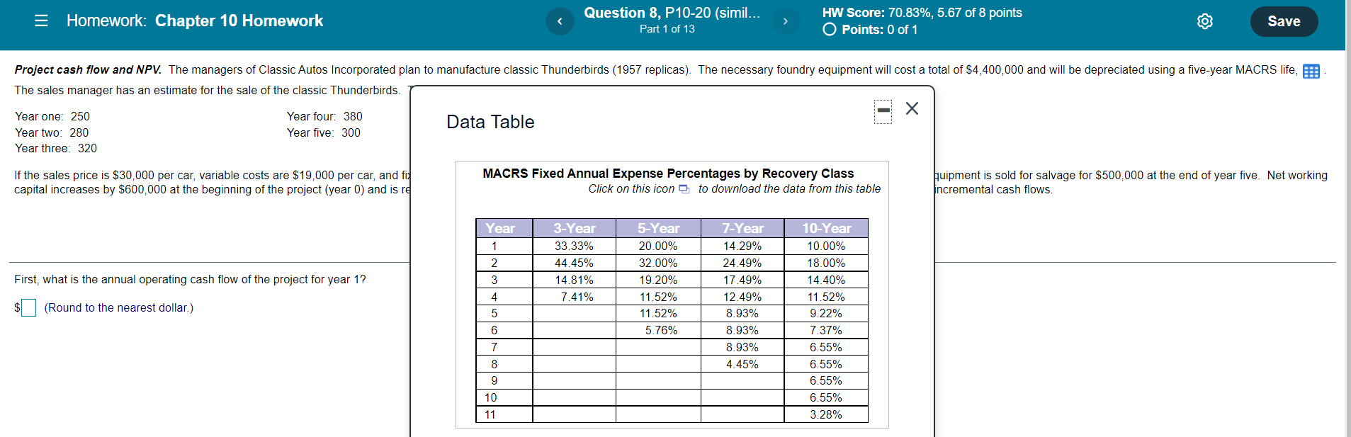 of 13 HW Score: 70.83%, 5.67 of 8 points O Points: 0
