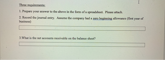 purposes of estimating its allowance for uncollectible accounts. 1. Accounts not yet