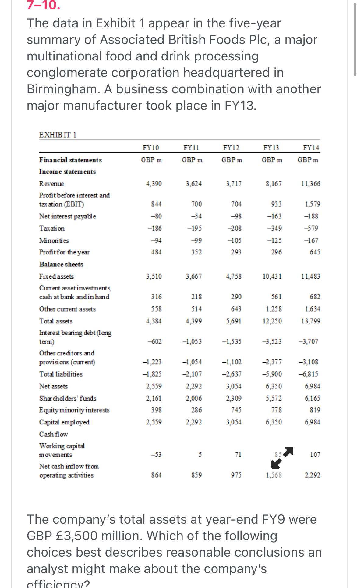  7-10. The data in Exhibit 1 appear in the five-year summary