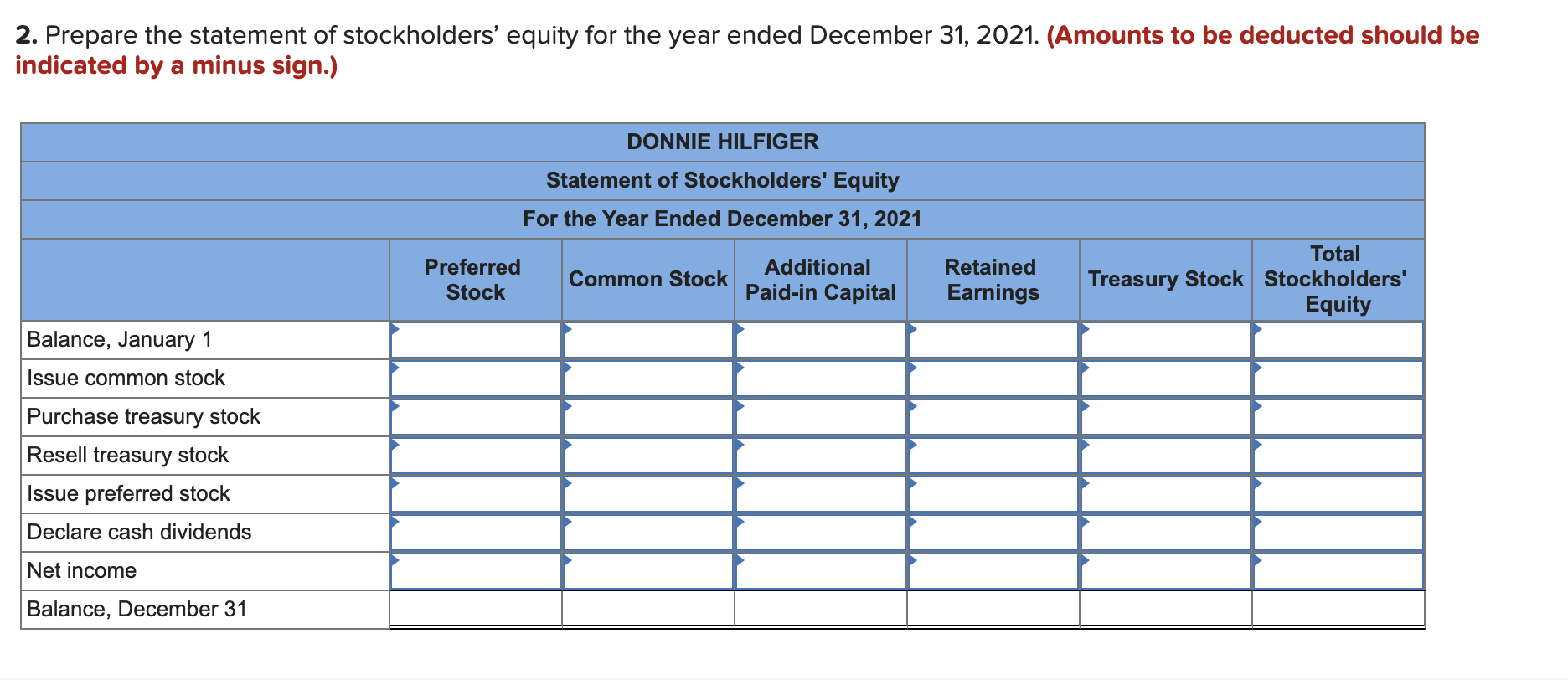 classes of stock authorized: $1 par preferred and $0.01 par value common.