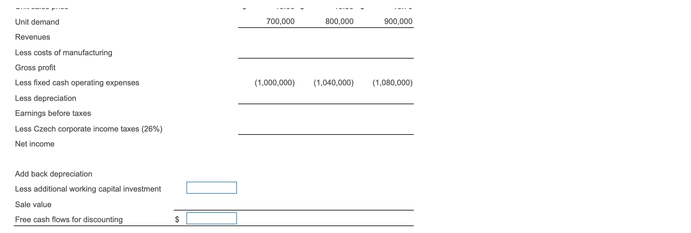 12 HW Score: 0%, 0 of 5 points O Polnts: 0 of