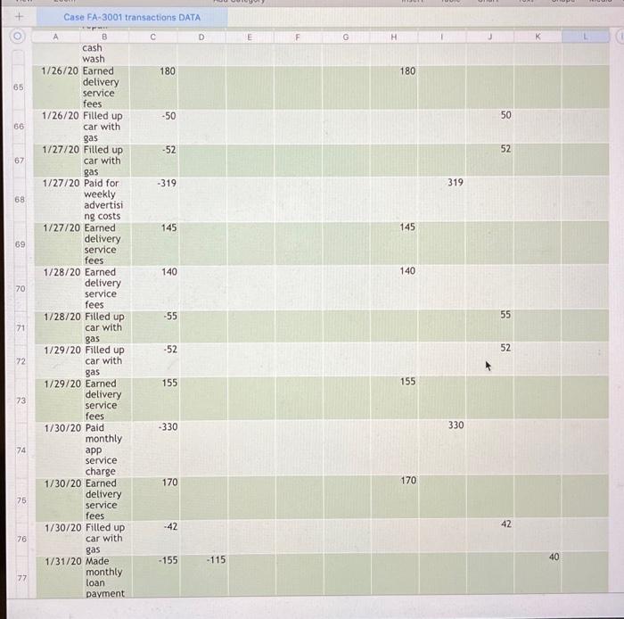 Issued 350 350 common stock for cash 1/2/20 Took out 8,000 8,000