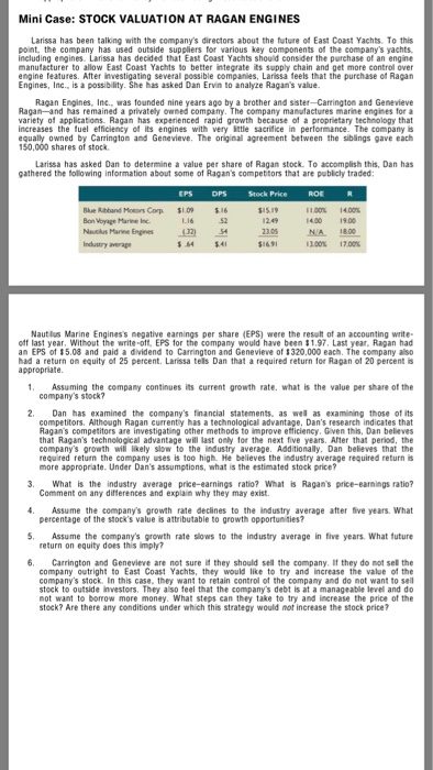  can anyone please answer this case according to the instraction 1.introduction