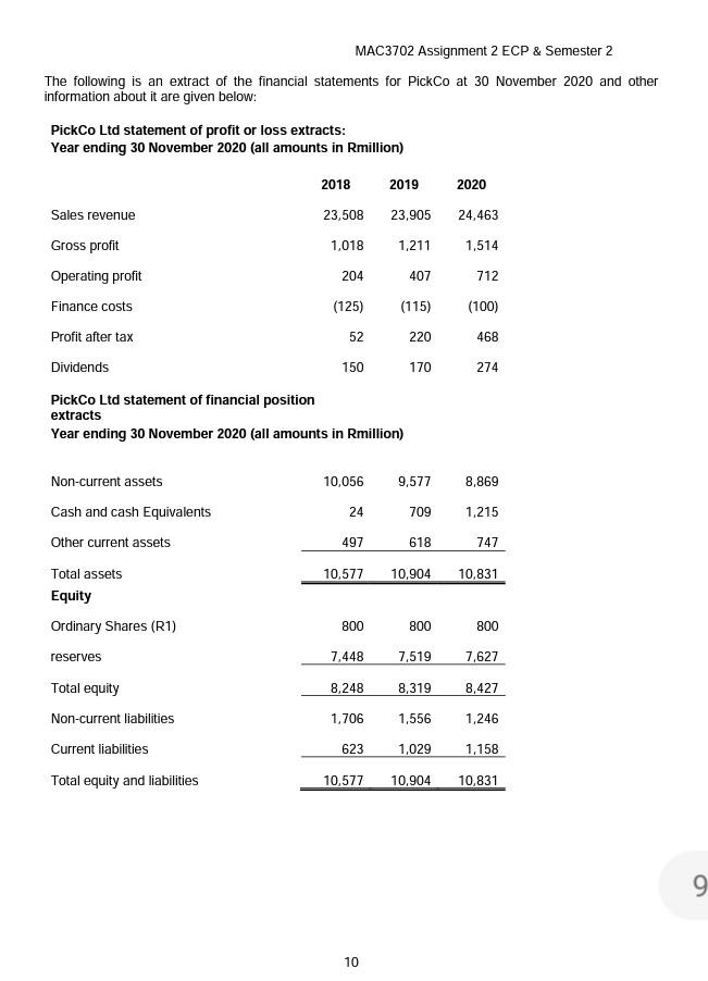 of turnover in 2021. 2. In 2021, 40% of the company's purchases