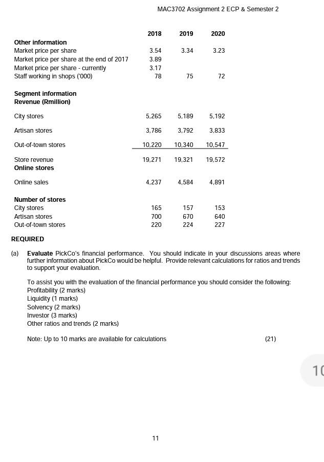 were made on credit in comparison to 50% in 2020. 3. Operating