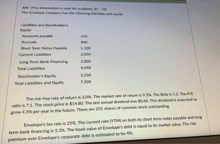  AW (This information is used for problems 20-25) The Envelope Company
