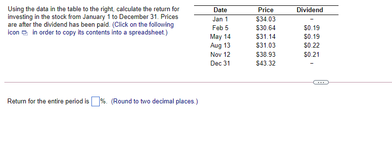  Dividend Using the data in the table to the right, calculate