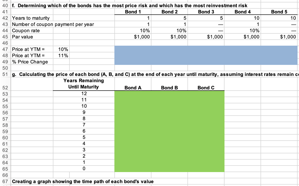 4 Years to maturity 12 12 12 5 Number of coupon payment