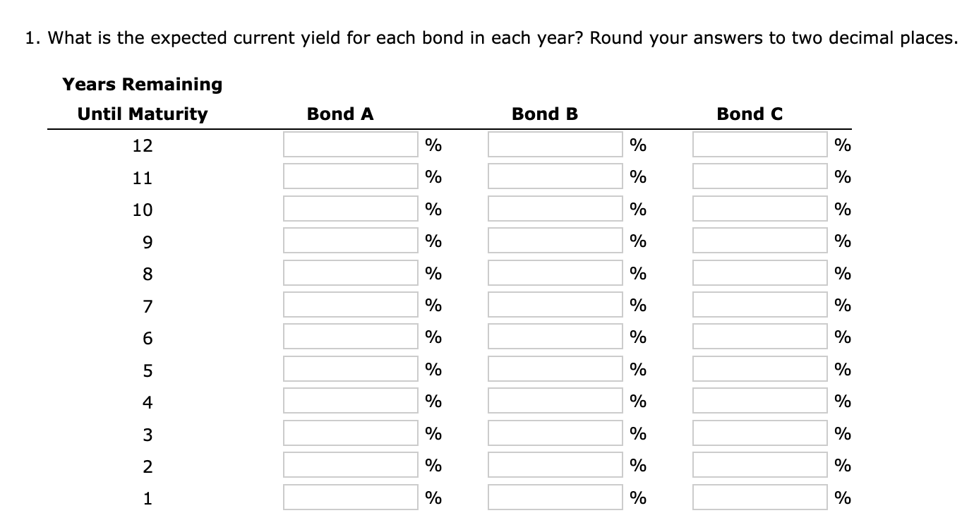 the price of each bond 1 year from now, the expected capital