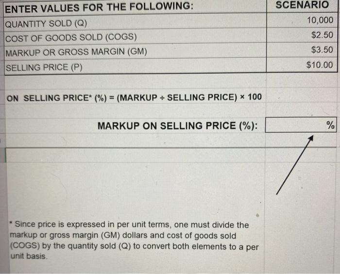 FIXED COST UNIT VARIABLE COST QUANTITY SOLD TARGET PROFIT SCENARIO $10.00 $6,000