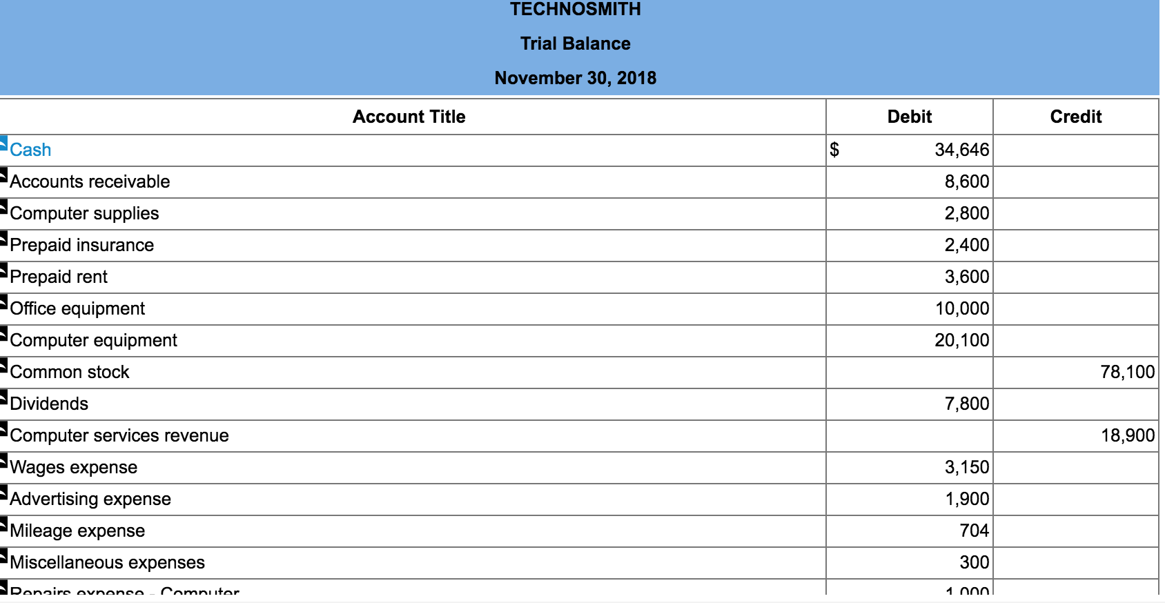 Smith adopts the calendar year for reporting purposes and expects to prepare
