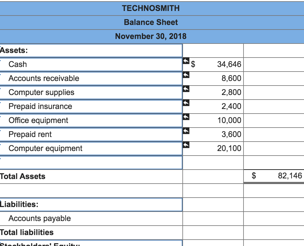 the following transactions, record journal entries, create financial statements, and assess the