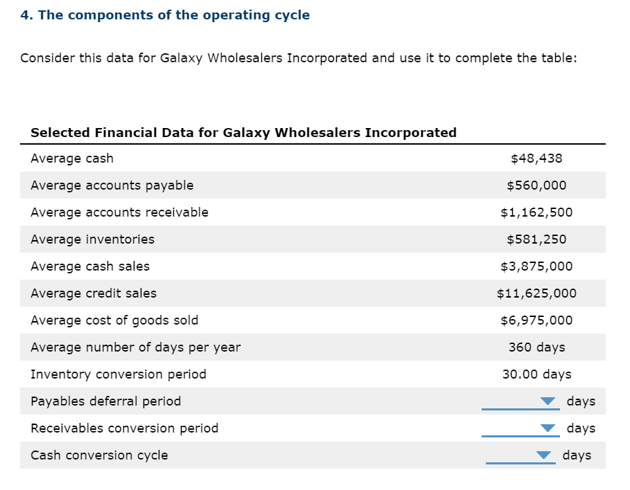 4. The components of the operating cycle Consider this data for
