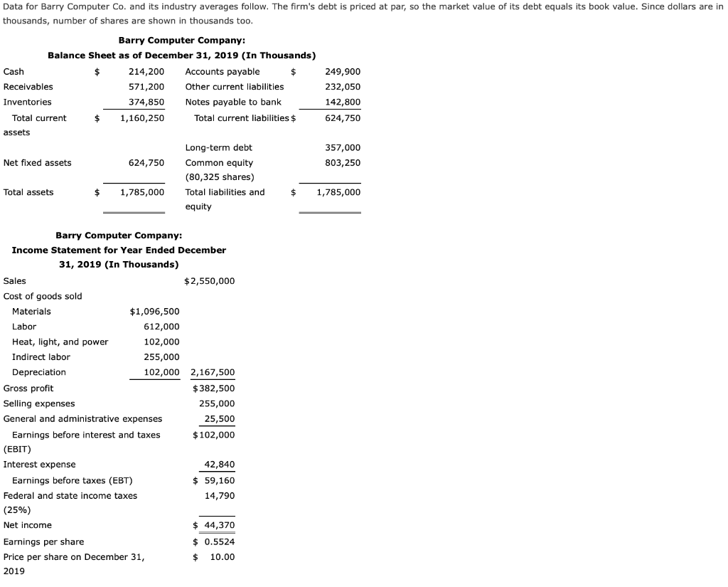 Please be correct or no positive vote Data for Barry Computer Co.