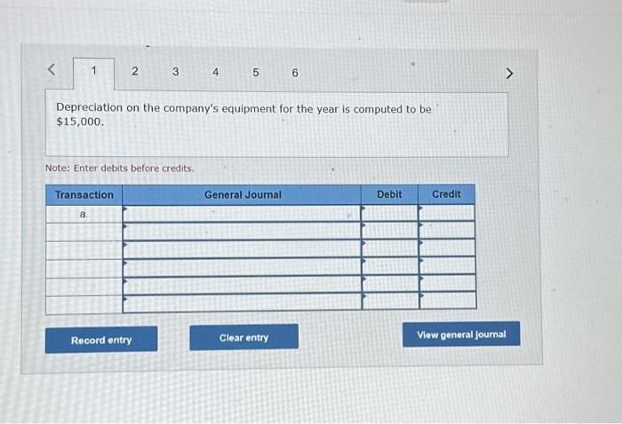 Depreciation on the company's equipment for the year is computed to be