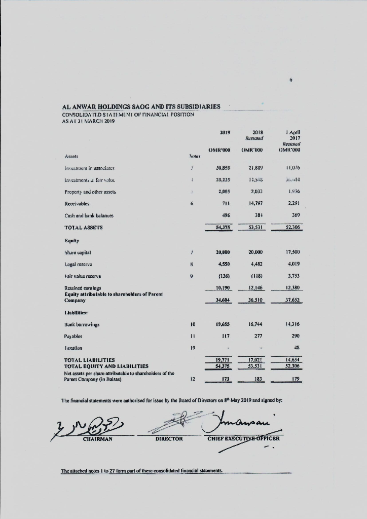  Profitability Analysis: Level 1: ROA Level 2: Profit Margin, Assets Turnover