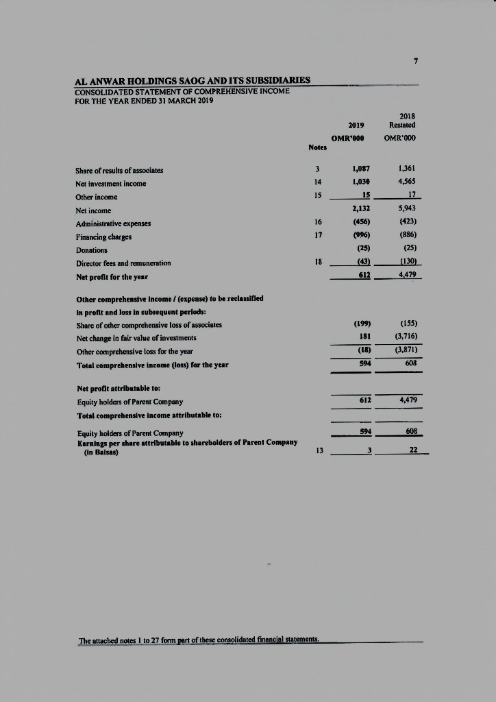 Level 3: Days A/R Turnover ROCE Analysis Level A: ROCE computation Share