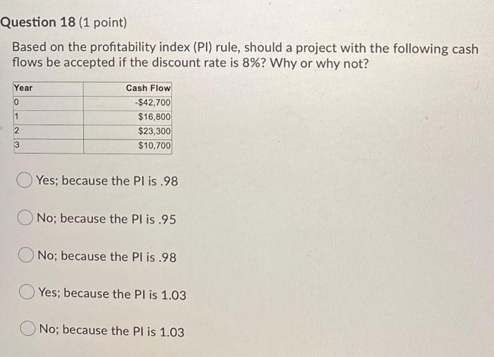  Question 18 (1 point) Based on the profitability index (PI) rule,
