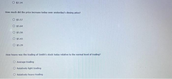 stock quote shown here from that website. The last trade time is