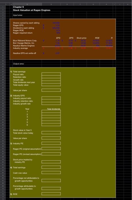  Chapter 9 Stock Valuation at Ragan Engines Input area Share owned