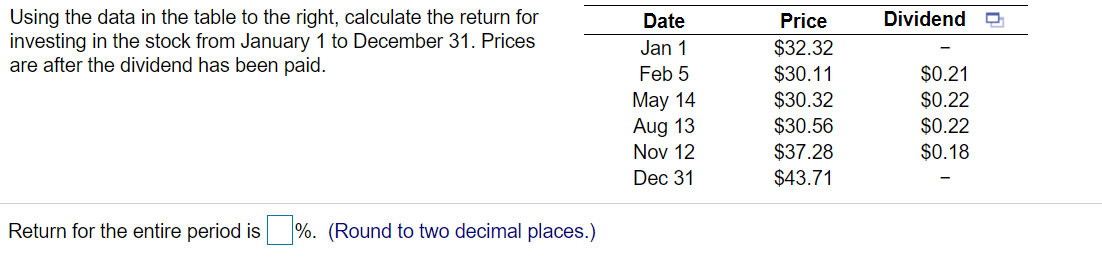  Dividend Using the data in the table to the right, calculate