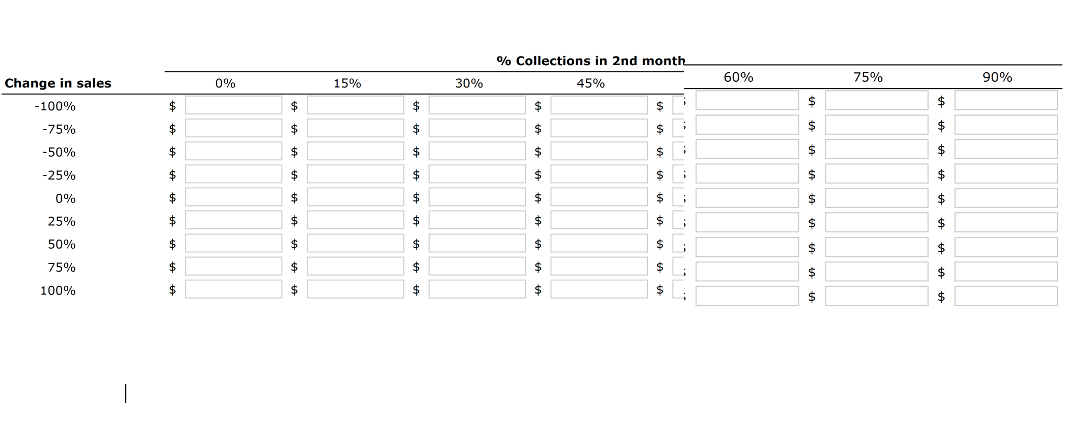 manually enter $B$14. Click "Ok". General and administrative salaries are approximately $21,000
